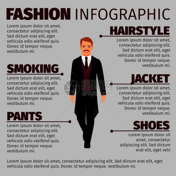 穿着吸烟服或燕尾服的男人的时尚信息图矢量图解吸烟的男人时尚资讯图图片