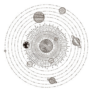 太阳系行星轨道图片