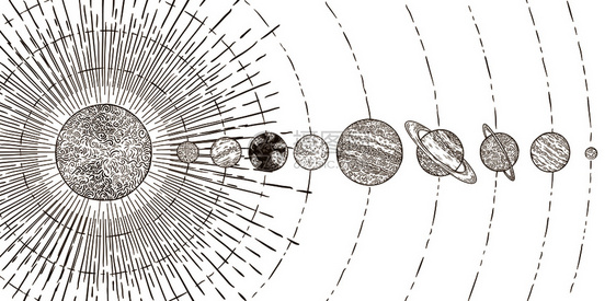 太阳系轨道行星图片