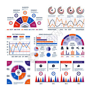 信息资料模板仪表条形财务图表派和线形矢量分析表解统计流程和表解派和线形表矢量分析解图片