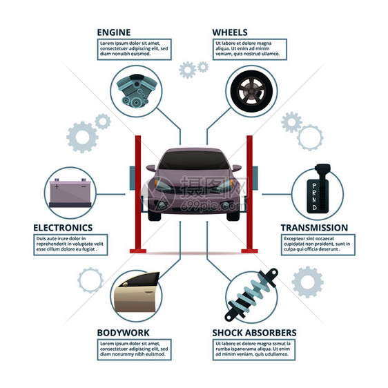 汽车修理调传输轮机电击消压器矢量图图片
