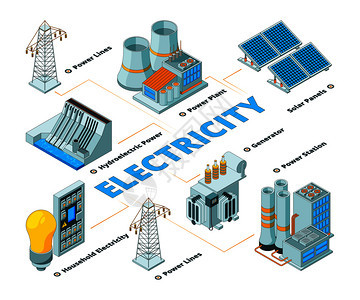 能源设备站插图图片