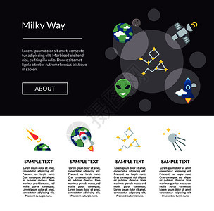 矢量平面空间图标着陆页模板插图横幅和海报图片