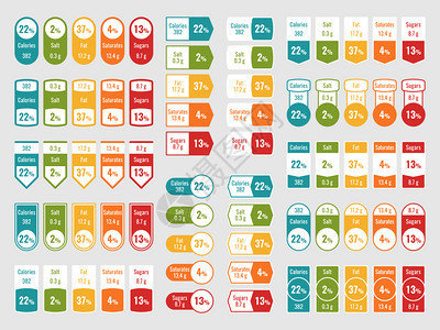 食品价值维他命信息产品矿物成分包装徽章矢量饮食卡路里表格信息符号营养事实标签包装徽章矢量图片