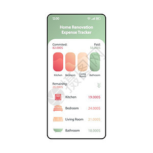 预算追踪器智能手机界面图片