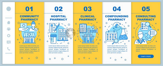 药店类型上市分行移动网页矢量模板有求必应的智能手机网站界面与线插图的界面想法网页漫步屏幕彩色概念图片