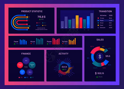 数字仪表板财务报告图表市场数据和梯度信息模板未来的技术屏幕界面网络空间监测图形数据显示矢量图集图片