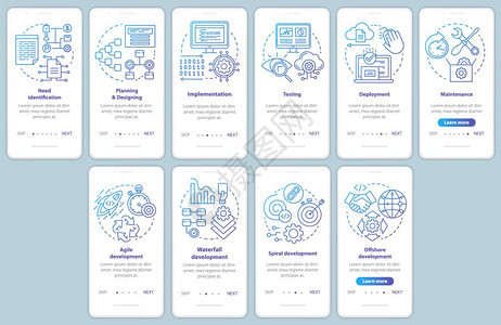 装上移动应用程序页面屏幕矢量组模板的移动应用程序页面屏幕上的软件开发阶段和方法带有线插图的步行式网站骤uxigsmartphon图片