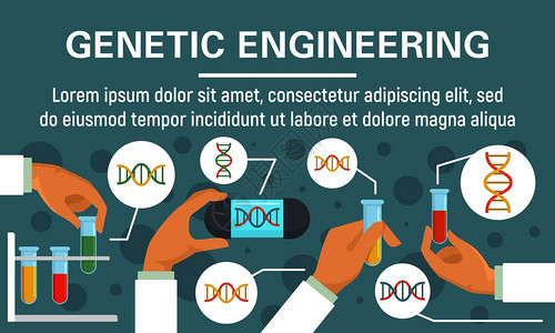 dna遗传工程概念横幅dna遗传工程病媒概念横幅用于网络设计遗传工程概念横幅平式图片