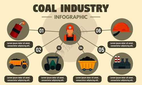 煤炭工业信息图平面插图图片