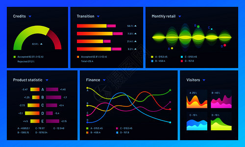 仪表板金融数据分析图贸易统计和现代商业表一栏分析统计未来表矢量概念信息仪表板贸易统计图和现代商业表一栏矢量概念图片
