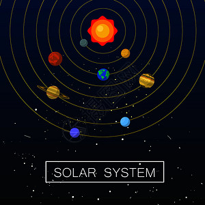 太阳系图片