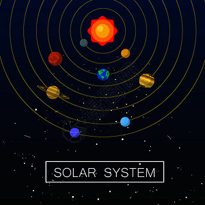 太阳系图片