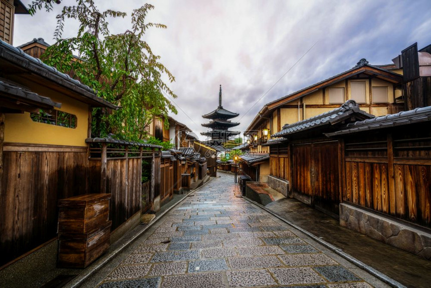 京都著名的地标和旅游景点
