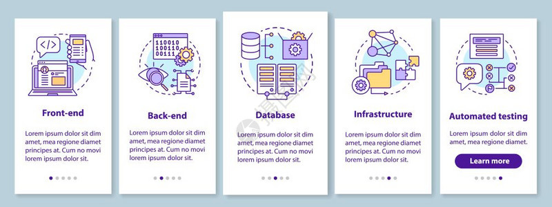 带有线概念的上载移动应用程序页面屏幕上的前端后开发数据库编程序通过步骤图形指示uxi带有插图的gui矢量模板背景图片