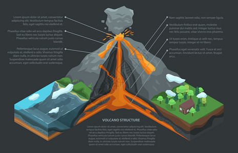 火山爆发背景图片