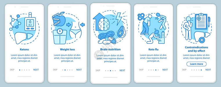 keto饮食加入移动应用程序页面屏幕矢量模板的松绿以线插图uig智能手机界面通过网站步骤图片