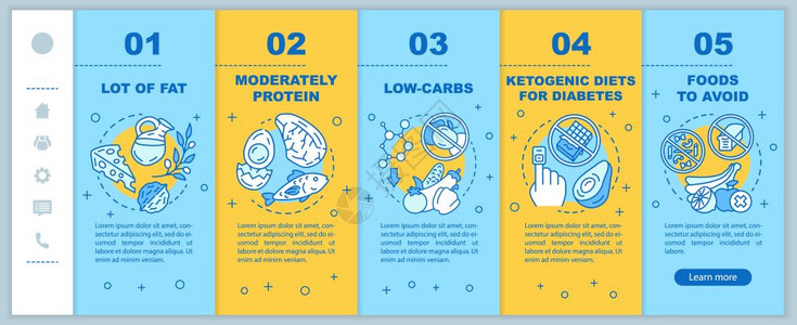 健康营养低碳和大量脂肪饮食响应智能手机网站界面页漫步屏幕彩色概念图片