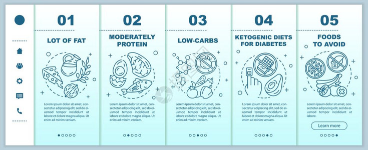 健康营养低碳水化合物和大量脂肪饮食智能手机网站易变界面页漫步屏幕彩色概念图片