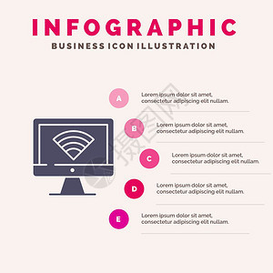计算机监视器wif信号息图演示模板5步演示图片