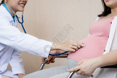 女性检查妇科背景