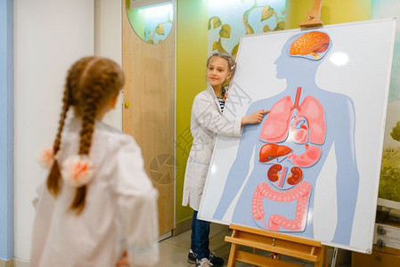 儿童在想象中的医院专业学习儿童扮演医生图片