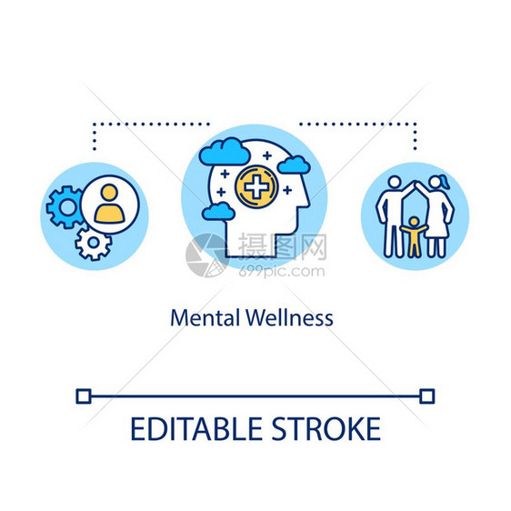 心理健康概念细线插图压力管理积极思维人类智能矢量孤立大纲rgb彩色图画可编辑的中风图片