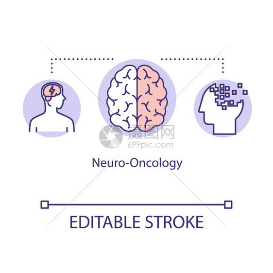 癌症诊断想法细线插图激素和X射线药物疾病识别治疗媒孤立的大纲紫色图画可编辑的中风图片