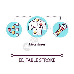 肿瘤扩散癌症细胞传播病媒孤立的大纲rgb彩色图画可编辑的中风图片
