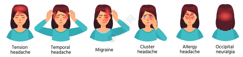 卡通头痛类型张力时间疼痛聚状过敏和肿瘤头痛女与偏头痛矢量插图组合在一起患有疾病或不适的快乐妇女卡通头痛类型张力过敏和胃头痛图片
