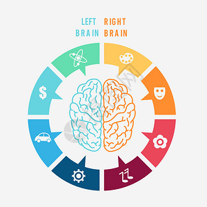 太阳系九大行星图左右脑图插画