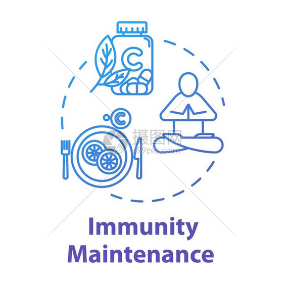 维他命补充胶囊食品健康强流感预防思想细线插图病媒孤立大纲rgb彩色图图片
