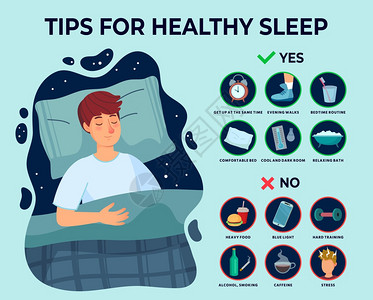 健康睡眠提示原因良好规律人枕头矢量说明健康护理建议失眠原因健康睡建议图片