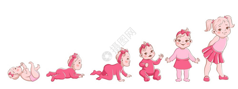 儿童和健康的幼爬动女病媒的卡通女孩成长过程从新生儿到学前的命周期