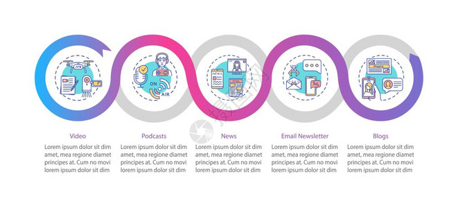 数字内容创建矢量信息模板博客和播演示设计元素数据可视化包含5个步骤进程时间表图带有线图标的工作流程布局图片