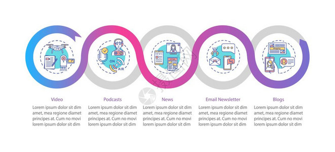 数字内容创建矢量信息模板博客和播演示设计元素数据可视化包含5个步骤进程时间表图带有线图标的工作流程布局图片