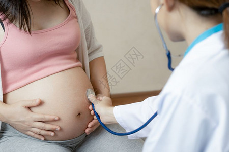 医生给孕妇看诊背景图片