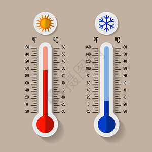 气象温度计测量热和冷温度矢量图示背景图片