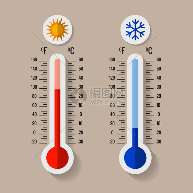 气象温度计测量热和冷温度矢量图示图片