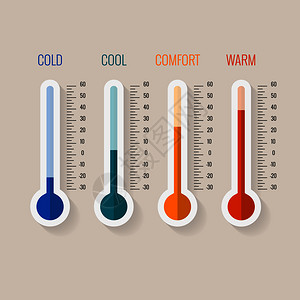 气象温度计测量热和冷温度矢量图示插画