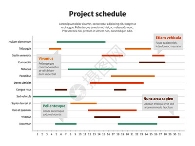附有时间表的项目计划时间表图长进度矢量图企业信息表项目时间结构统计项目图示附有时间表的项目计划时间表图图片