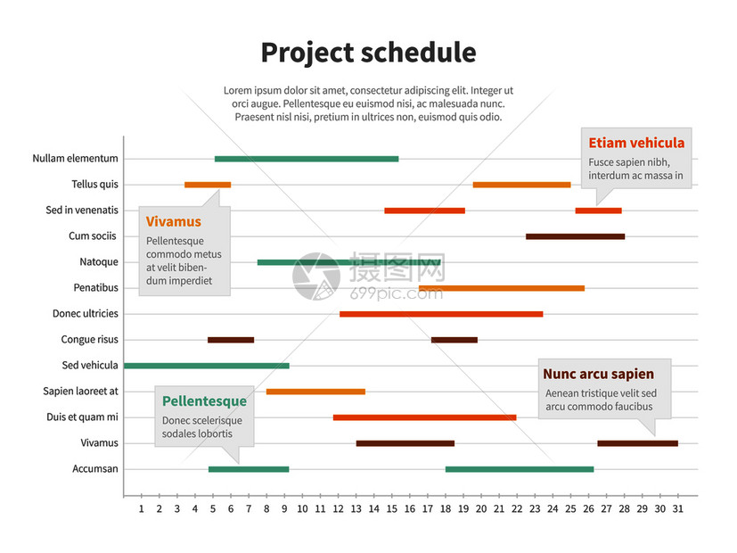 附有时间表的项目计划时间表图长进度矢量图企业信息表项目时间结构统计项目图示附有时间表的项目计划时间表图图片