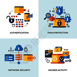 互联网安全云技术服务数据保护病媒概念集认证和保护网络安全和黑客活动图示图片