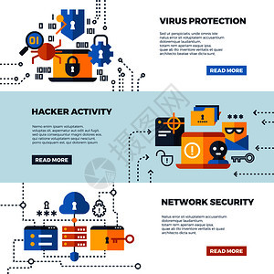 在线通信安全计算机保护矢量网络标语集保护计算机防火墙保护网络图解计算机保护矢量网络标语集图片