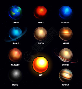 太阳系的行星图图片