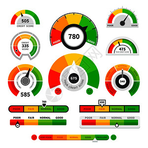 速度计货物量表评级水平指标信用贷款评分表矢量设定信用评分指标贷款评分表图片