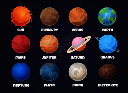 太阳系行星卡通汞和硫柳地球火星南极呋喃幼虫天体矢量器卡通汞和天体矢量器南极和纳米图片