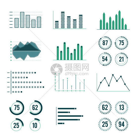 线图表和进度条矢量线图信息表等可视化信息图和线等图片