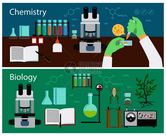 化学和生物图片