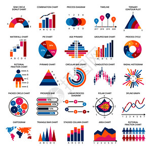 矢量图表财务和营销数据财务和业务数据图片